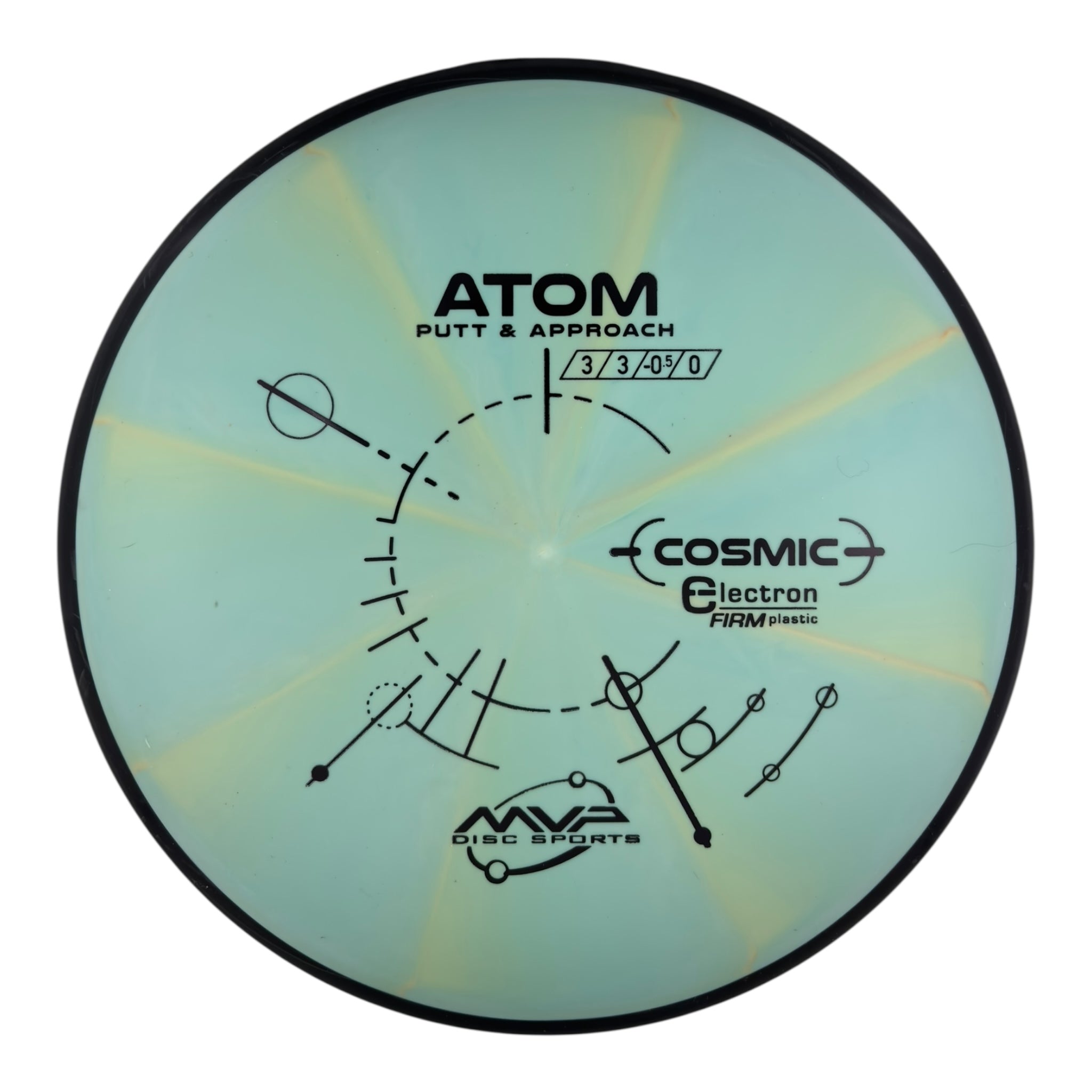MVP Atom - Cosmic Electron Plastic