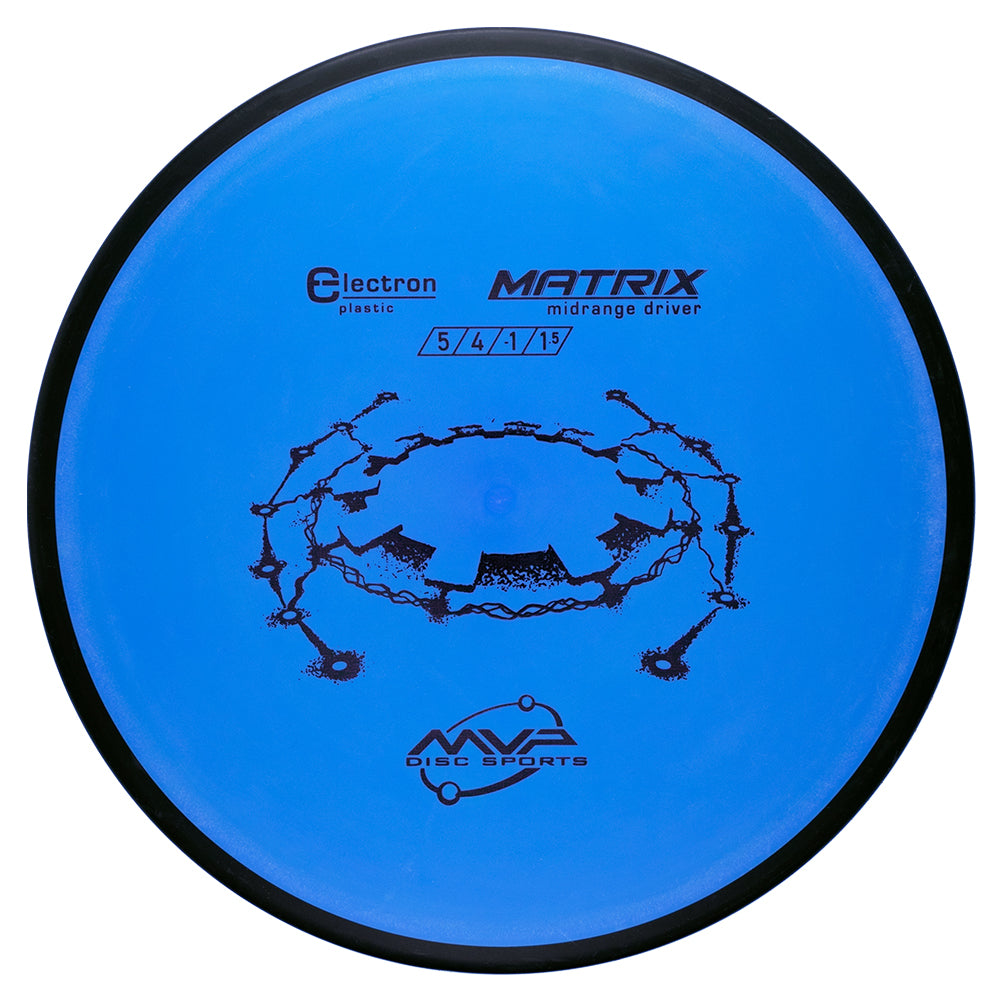 MVP Matrix - Electron Plastic