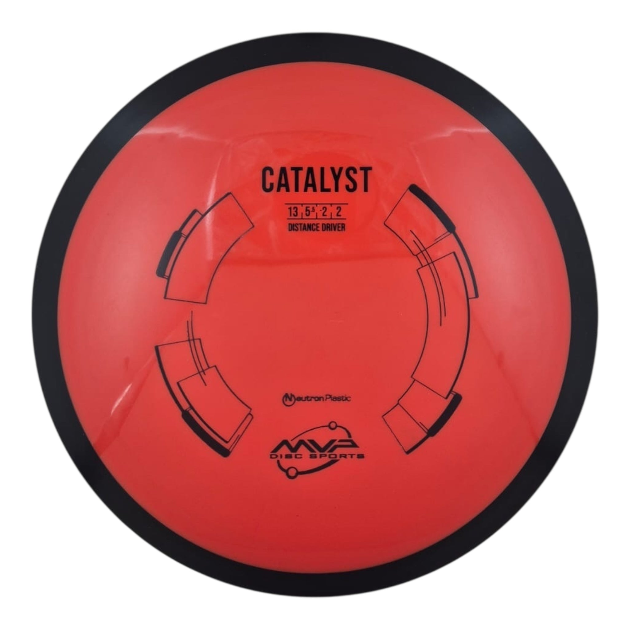 MVP Catalyst - Neutron Plastic