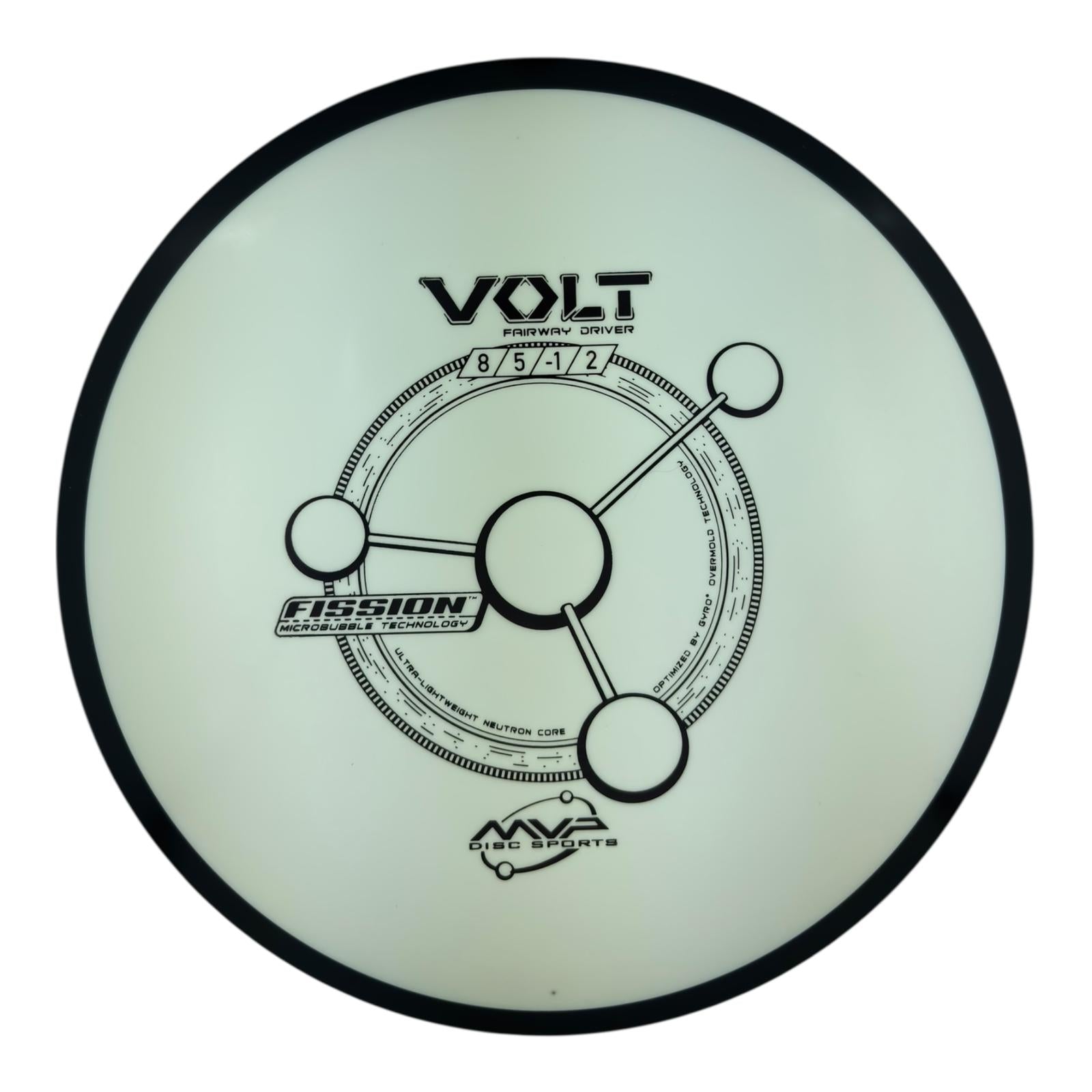 MVP Volt - Fission Plastic