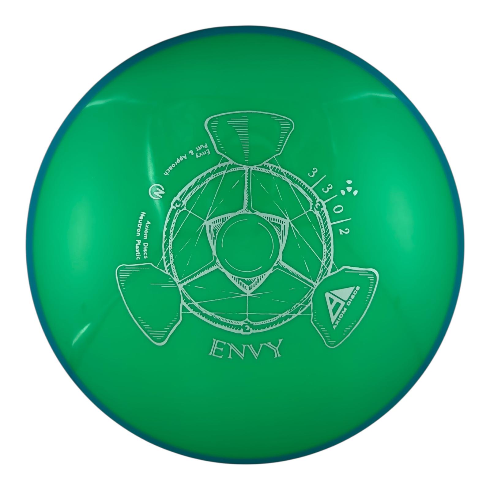 Axiom Envy - Neutron Plastic