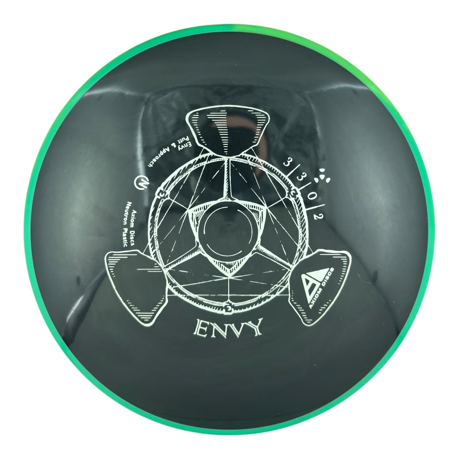 Axiom Envy - Neutron Plastic
