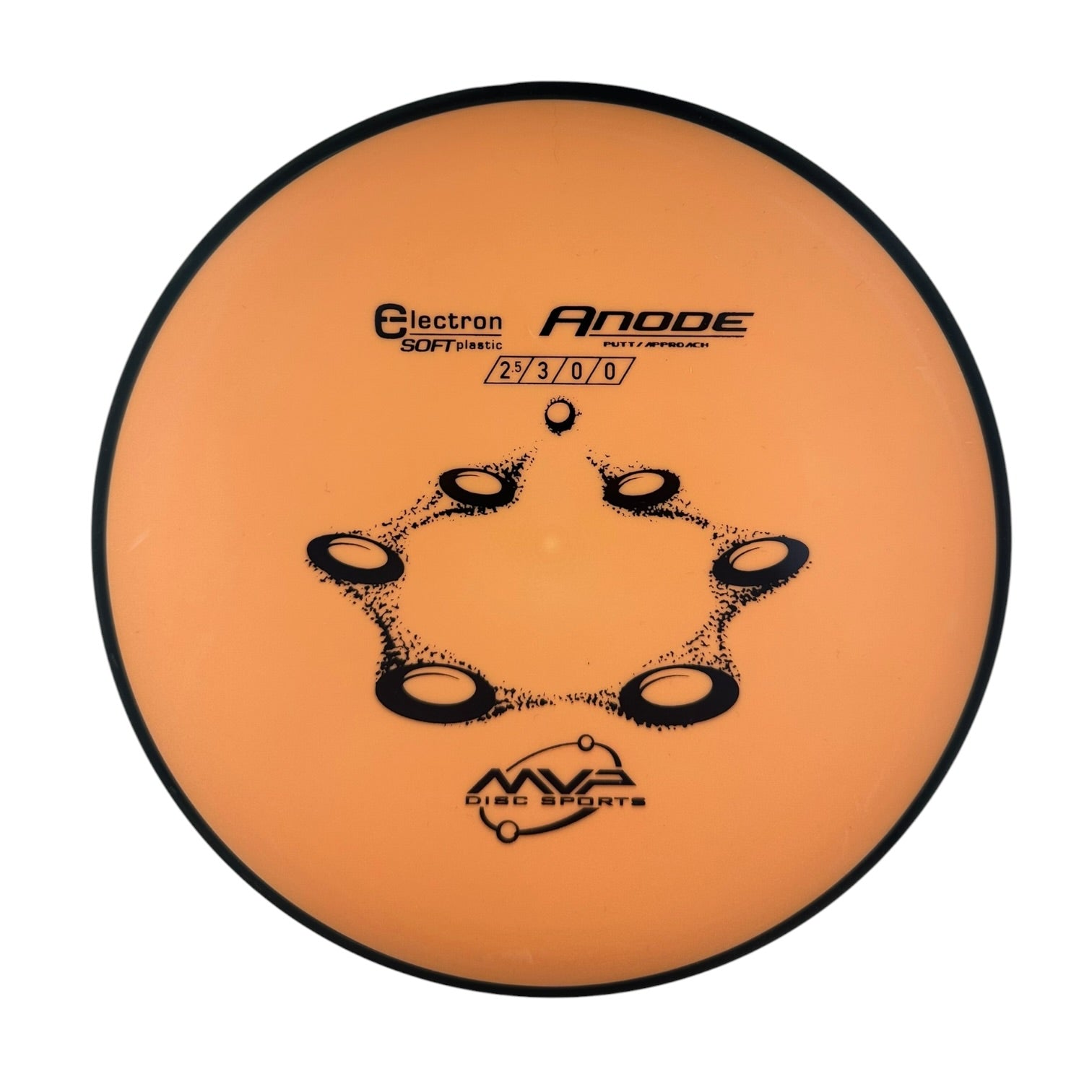 MVP Anode - Electron Soft