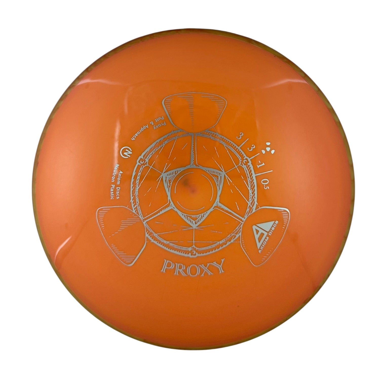 Axiom Proxy - Neutron Plastic