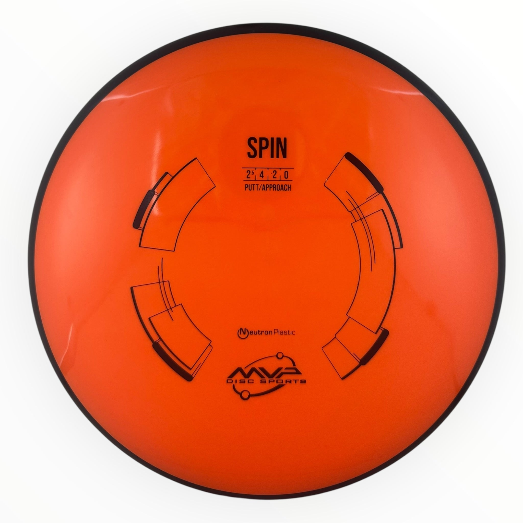 MVP Spin - Neutron Plastic