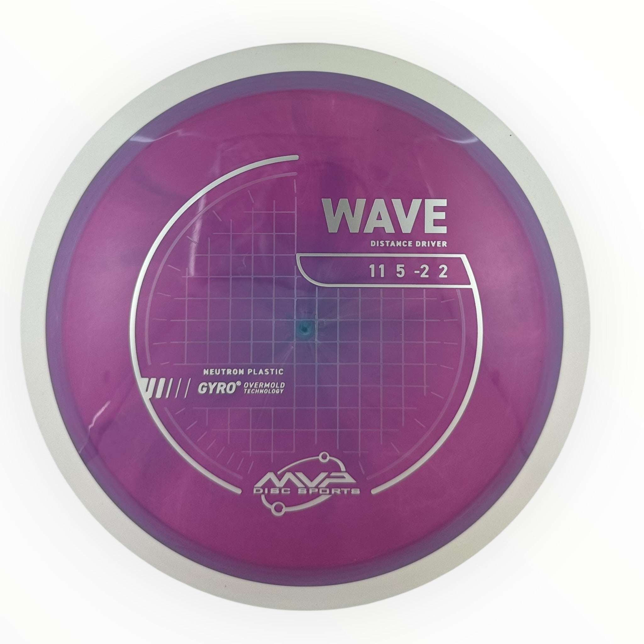 MVP Wave - Neutron Plastic