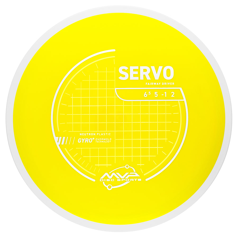 MVP Servo - Neutron Plastic