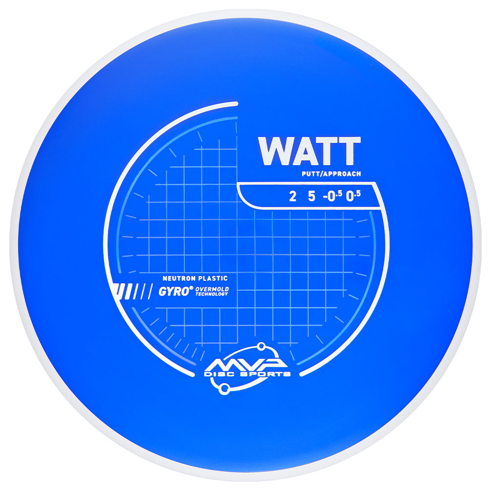 MVP Watt - Neutron Plastic