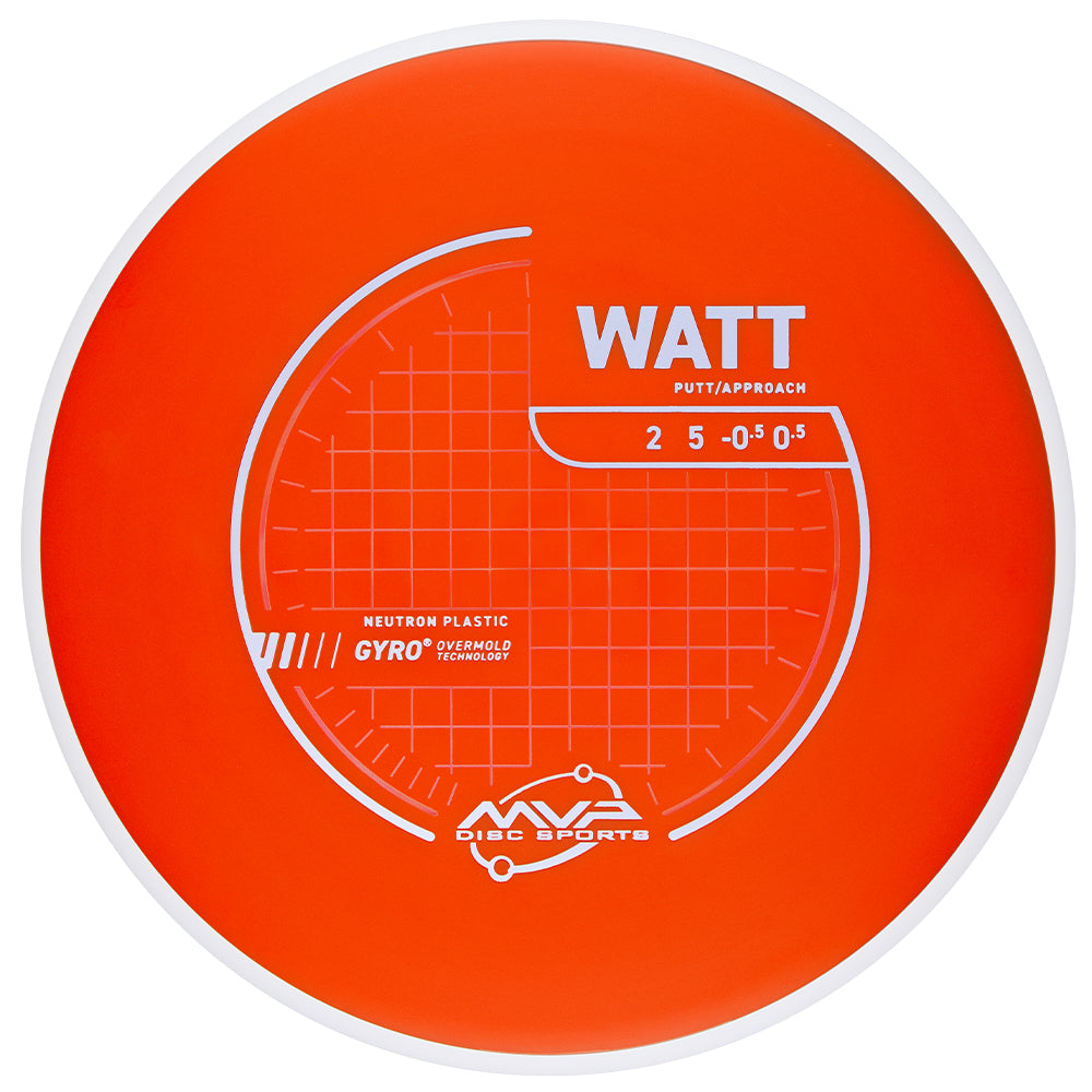 MVP Watt - Neutron Plastic