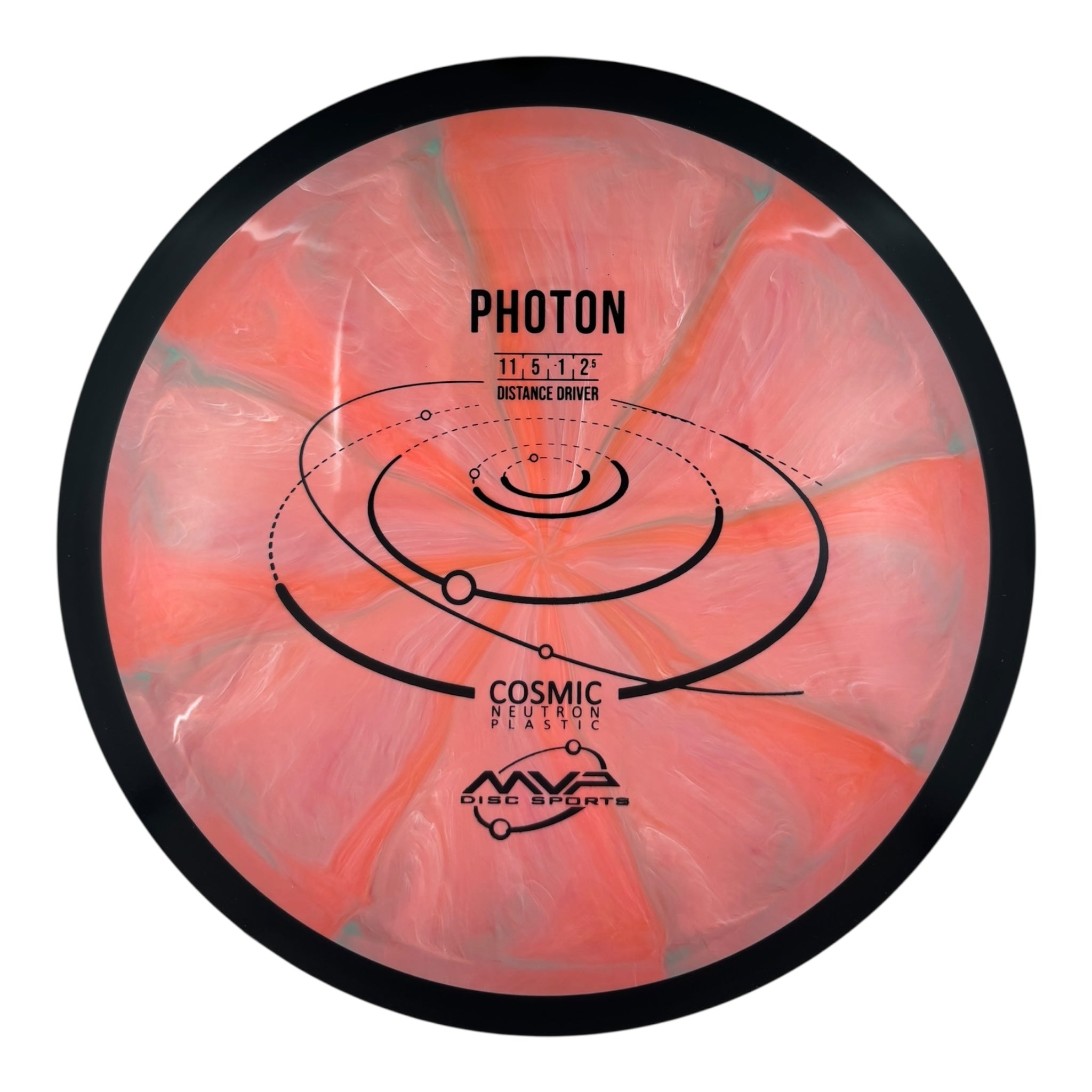 MVP Photon - Cosmic Neutron Plastic