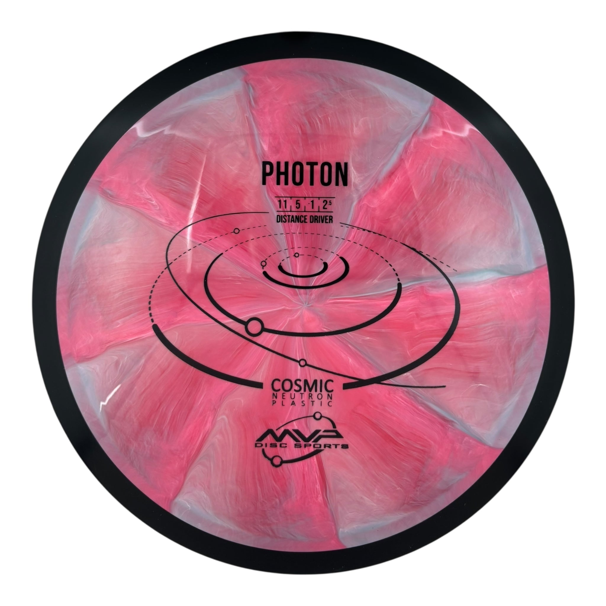 MVP Photon - Cosmic Neutron Plastic