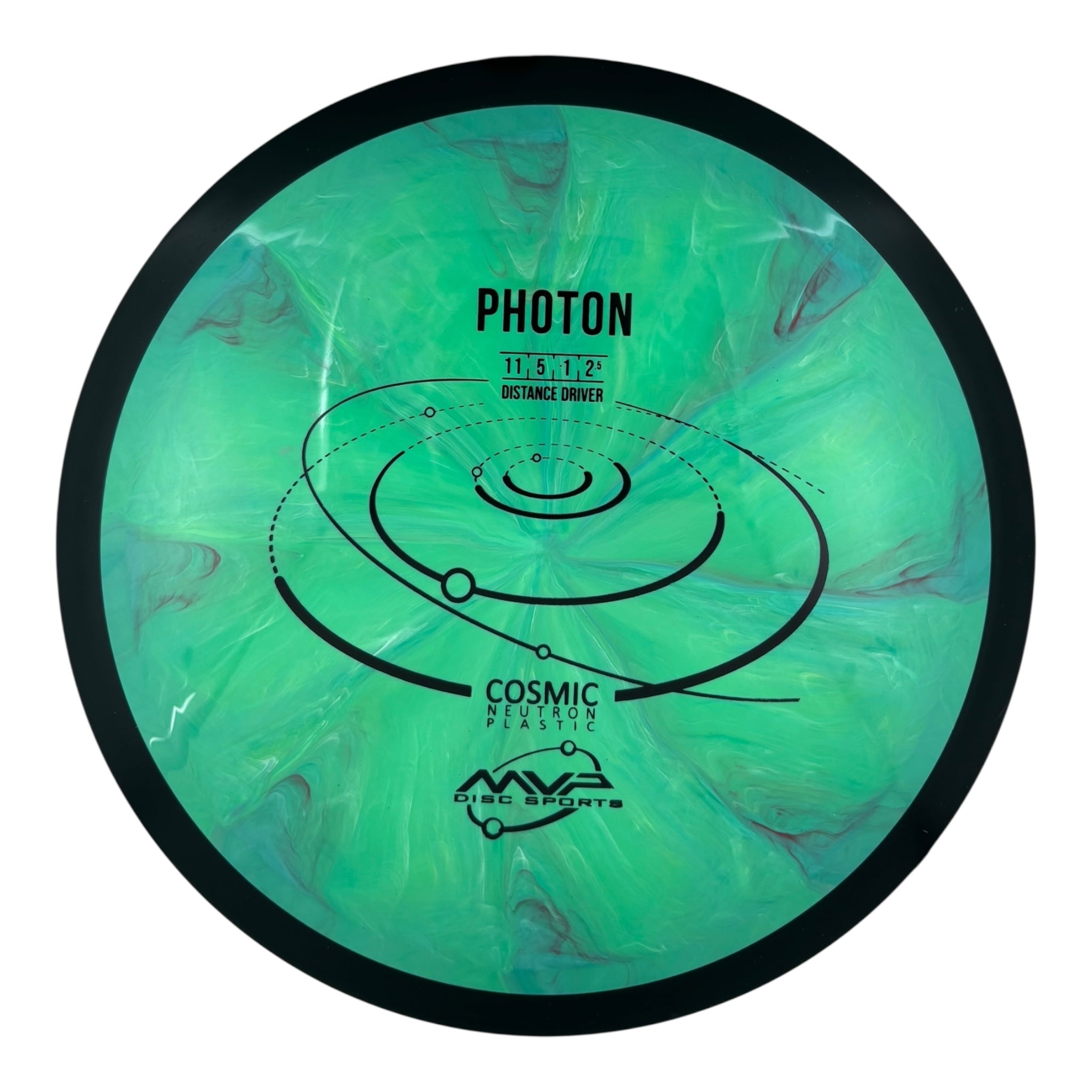 MVP Photon - Cosmic Neutron Plastic