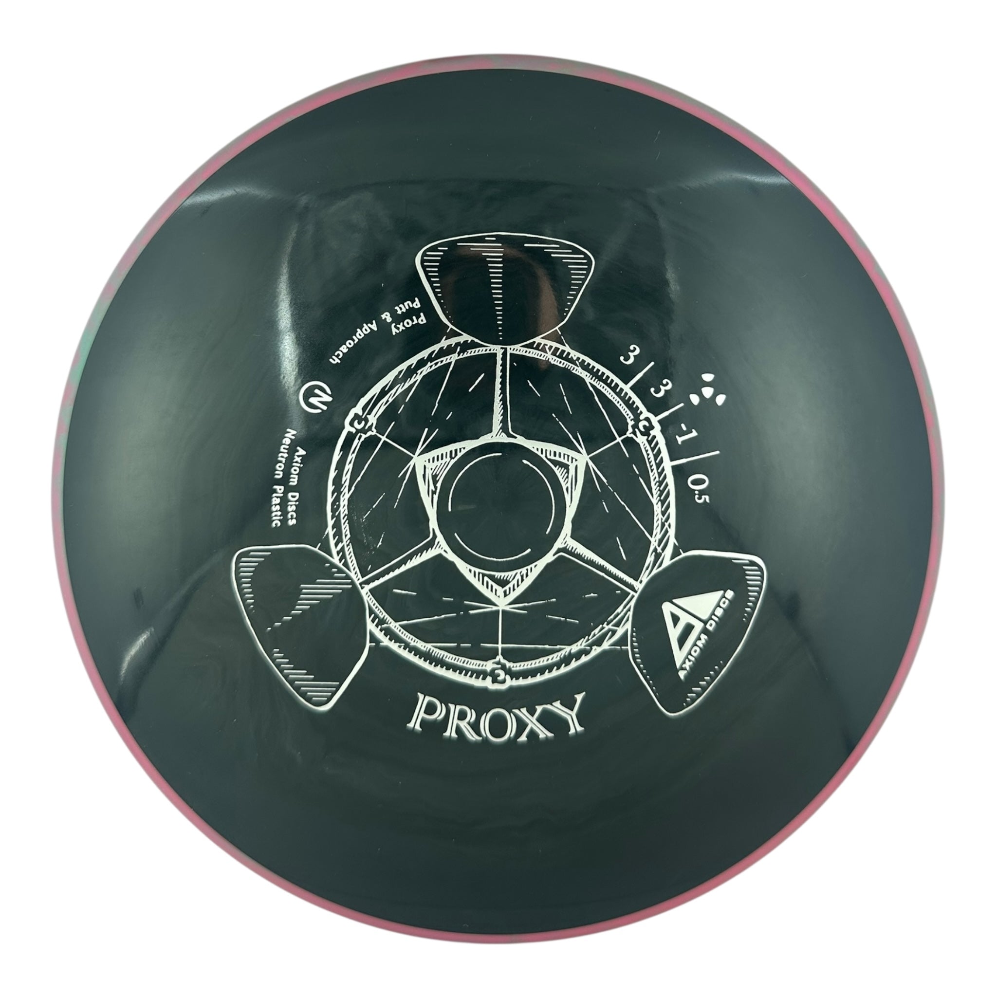 Axiom Proxy - Neutron Plastic