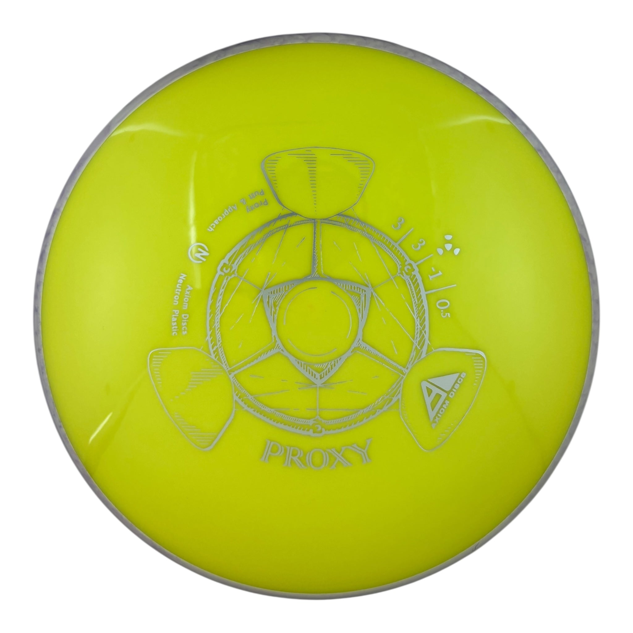 Axiom Proxy - Neutron