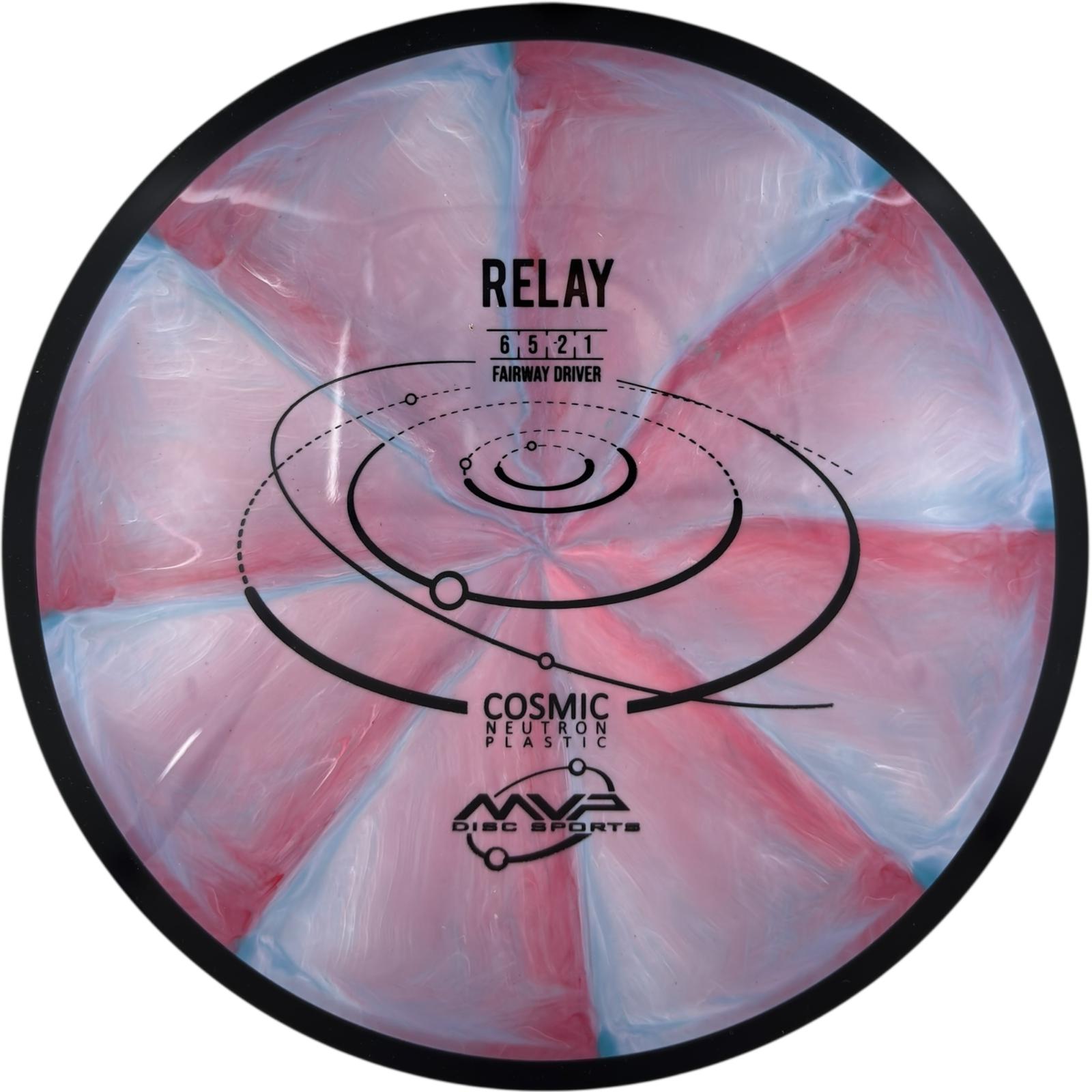 MVP Relay - Cosmic Neutron Plastic
