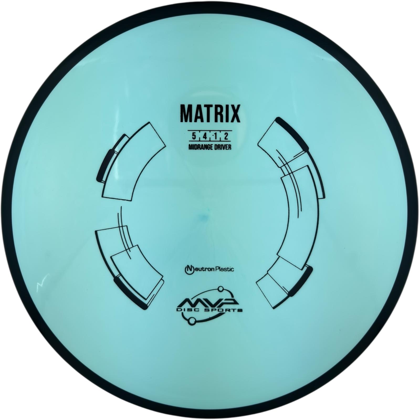 MVP Matrix - Neutron Plastic