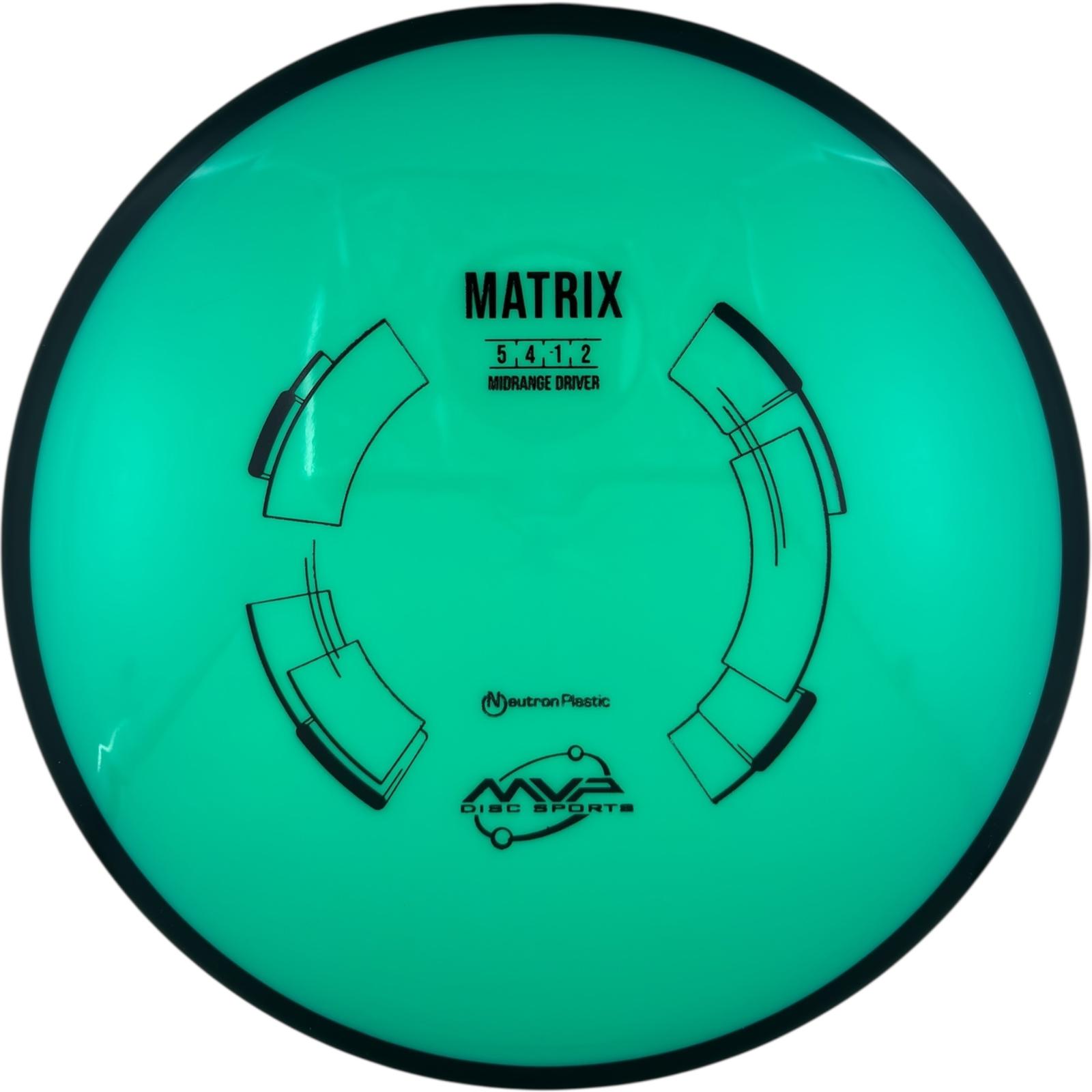 MVP Matrix - Neutron Plastic