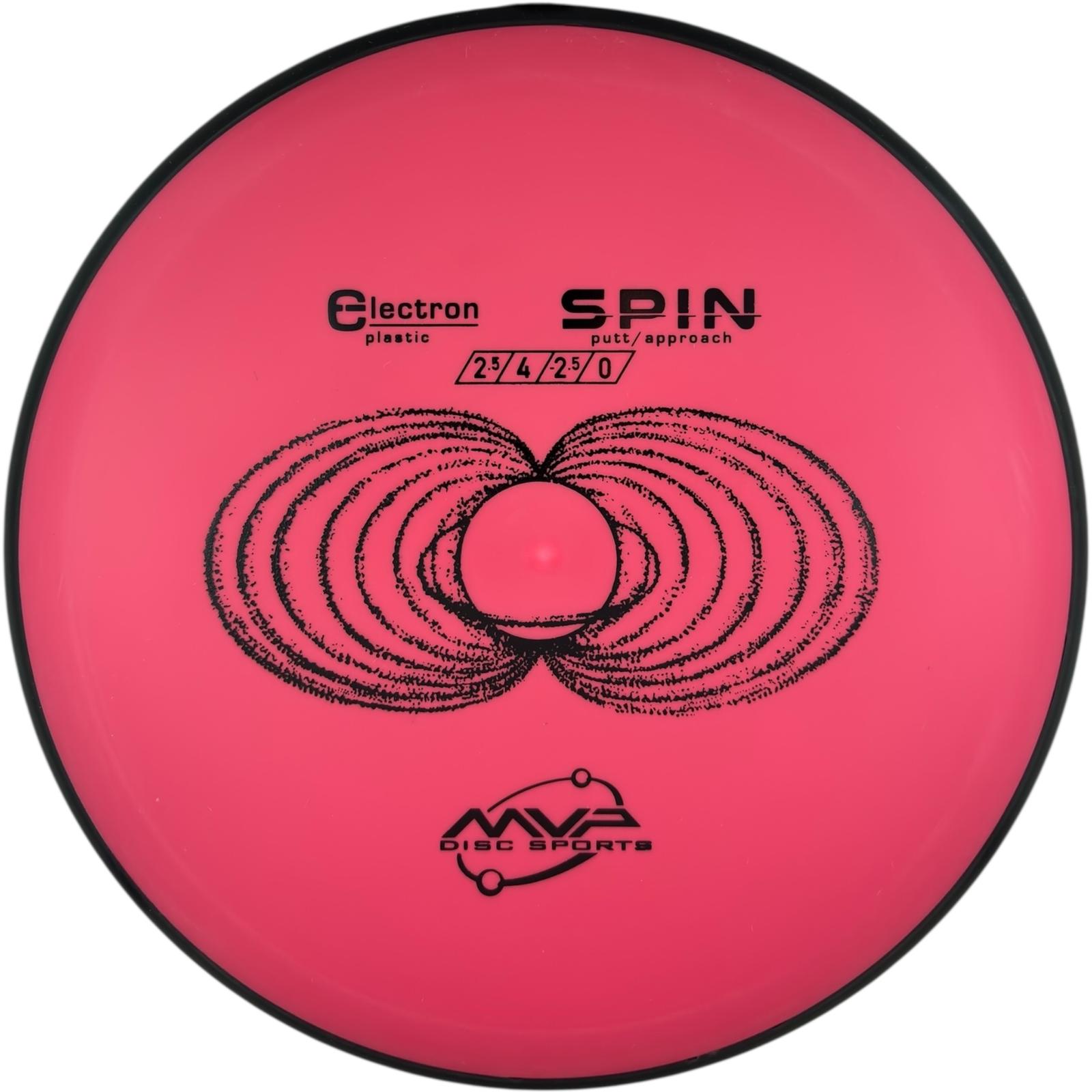 MVP Spin - Electron Plastic
