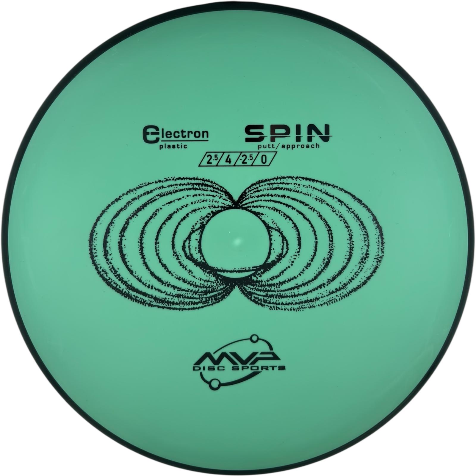 MVP Spin - Electron Plastic