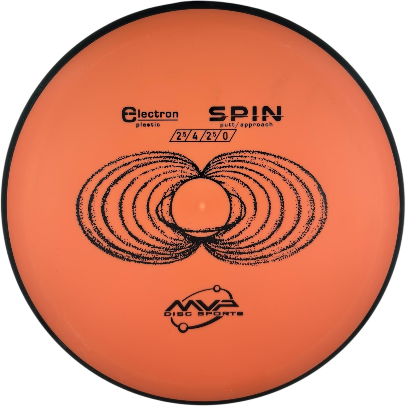 MVP Spin - Electron Plastic
