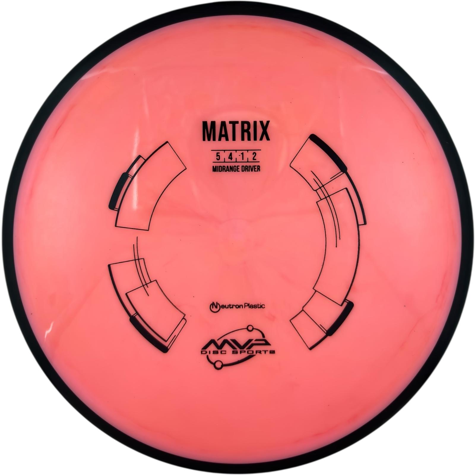 MVP Matrix - Neutron Plastic
