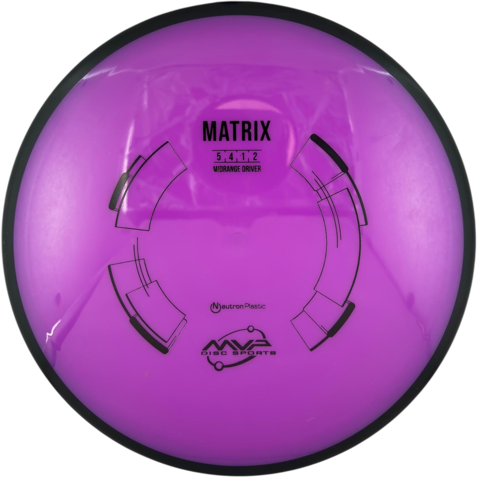 MVP Matrix - Neutron Plastic
