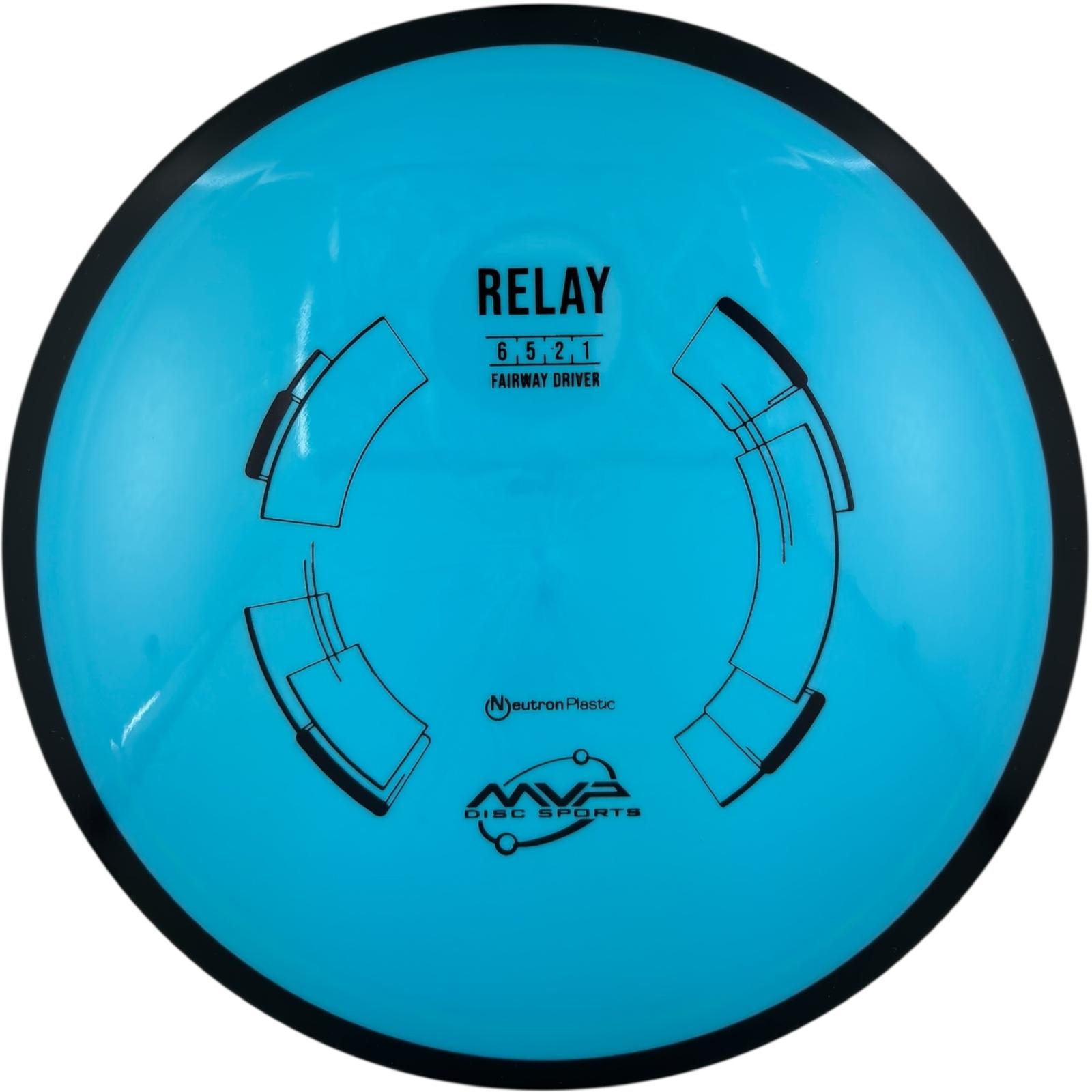 MVP Relay - Neutron Plastic