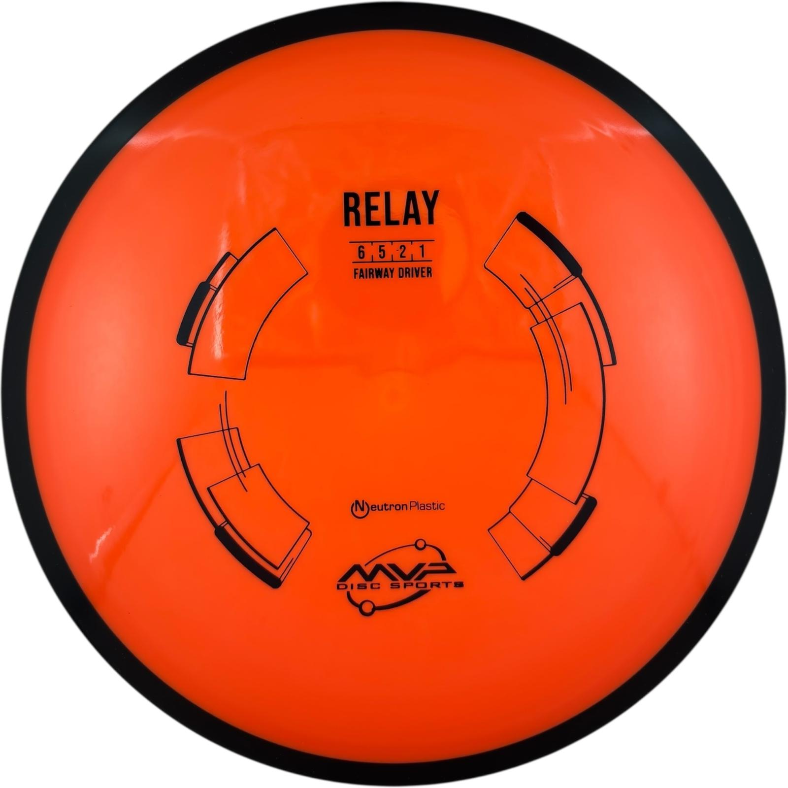 MVP Relay - Neutron Plastic