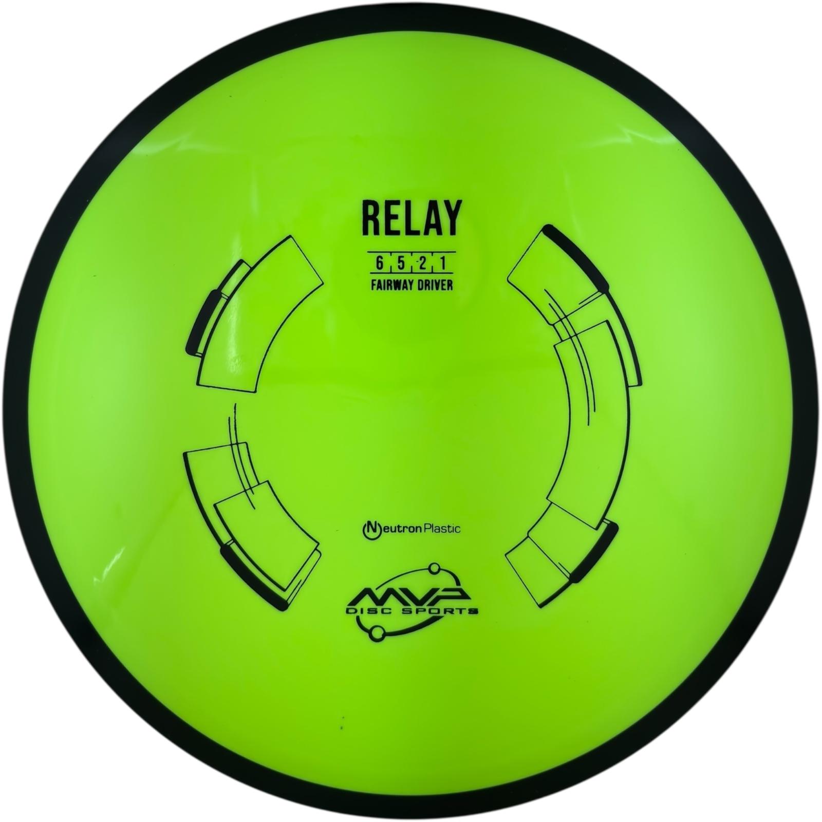 MVP Relay - Neutron Plastic