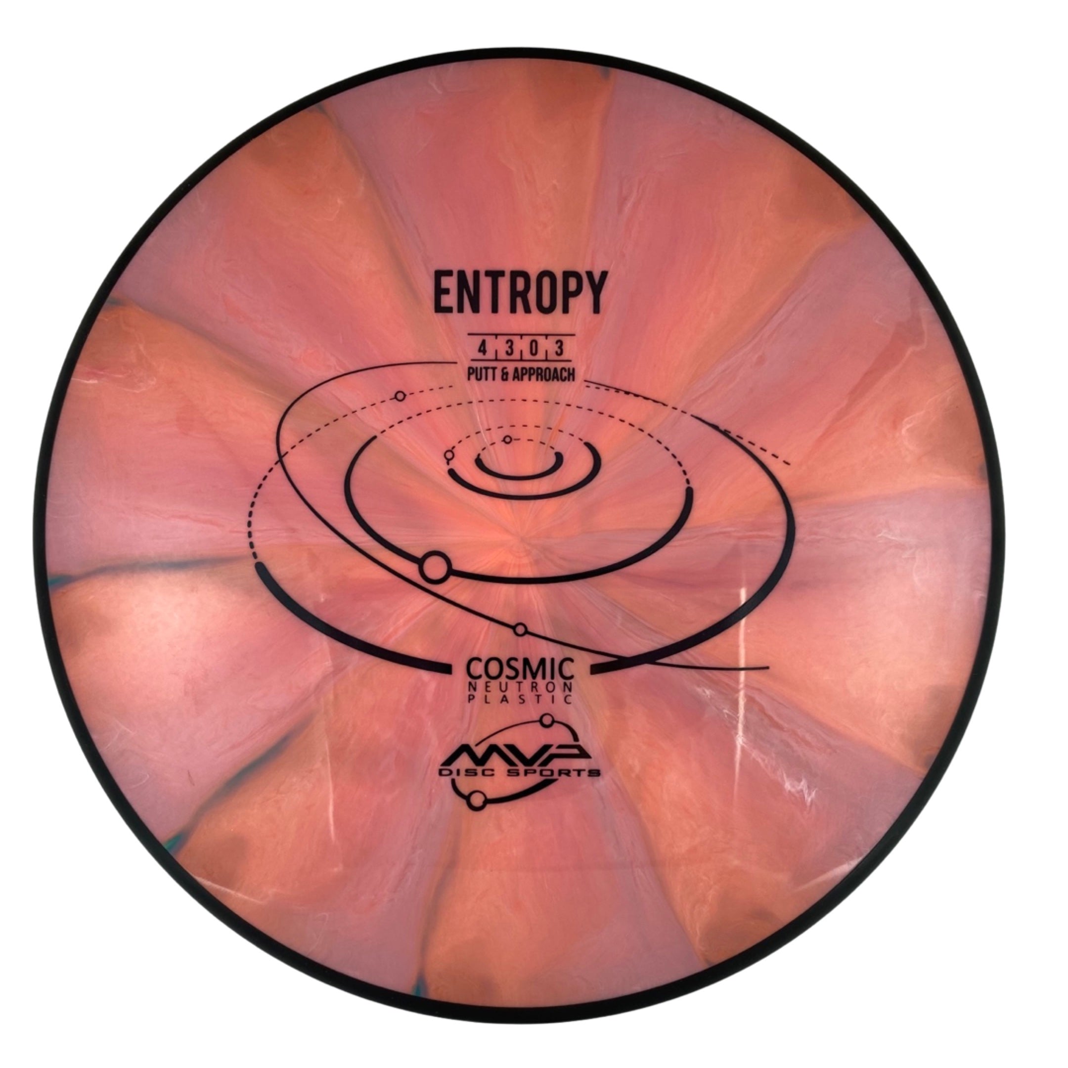 MVP Entropy - Cosmic Neutron