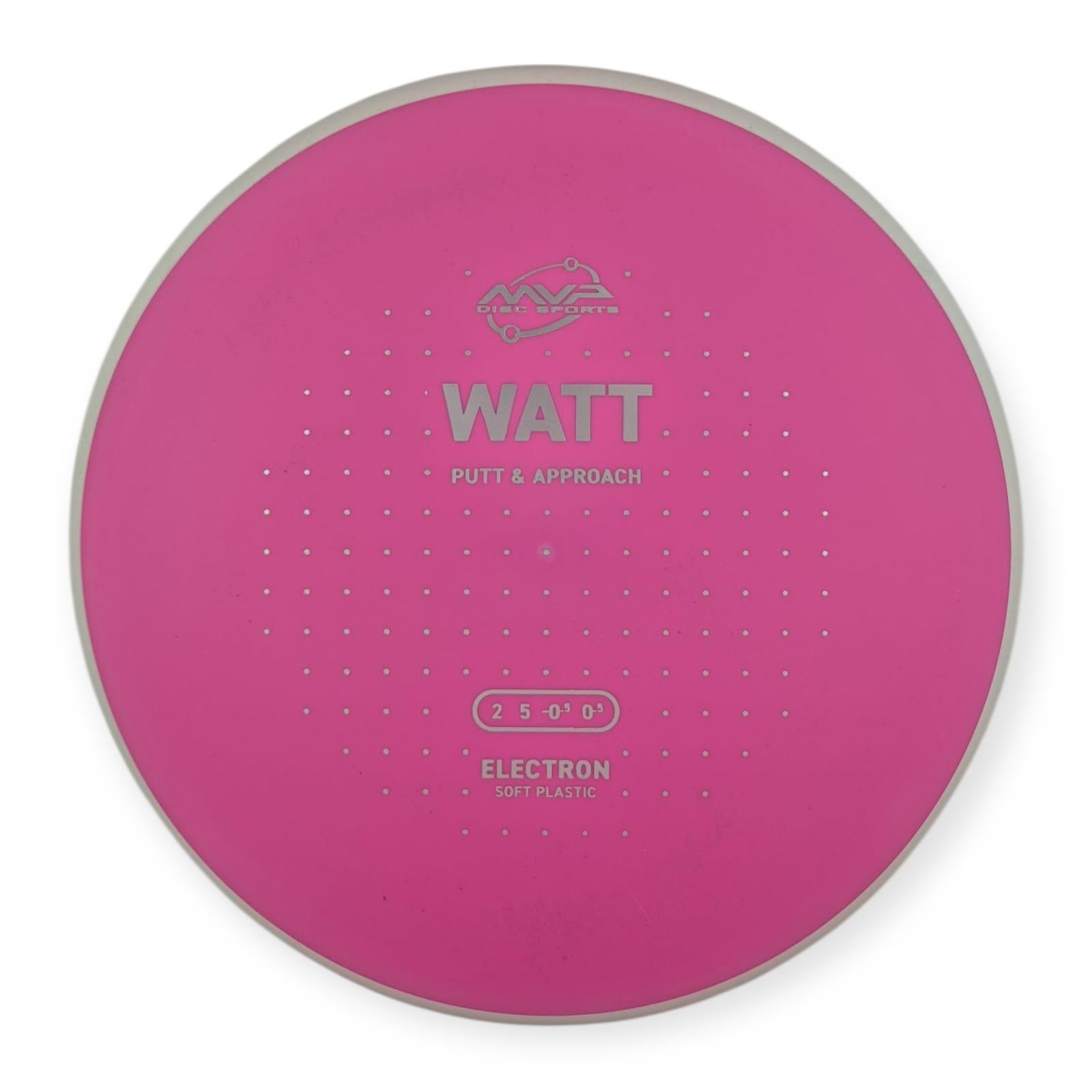 MVP Watt - Electron Plastic