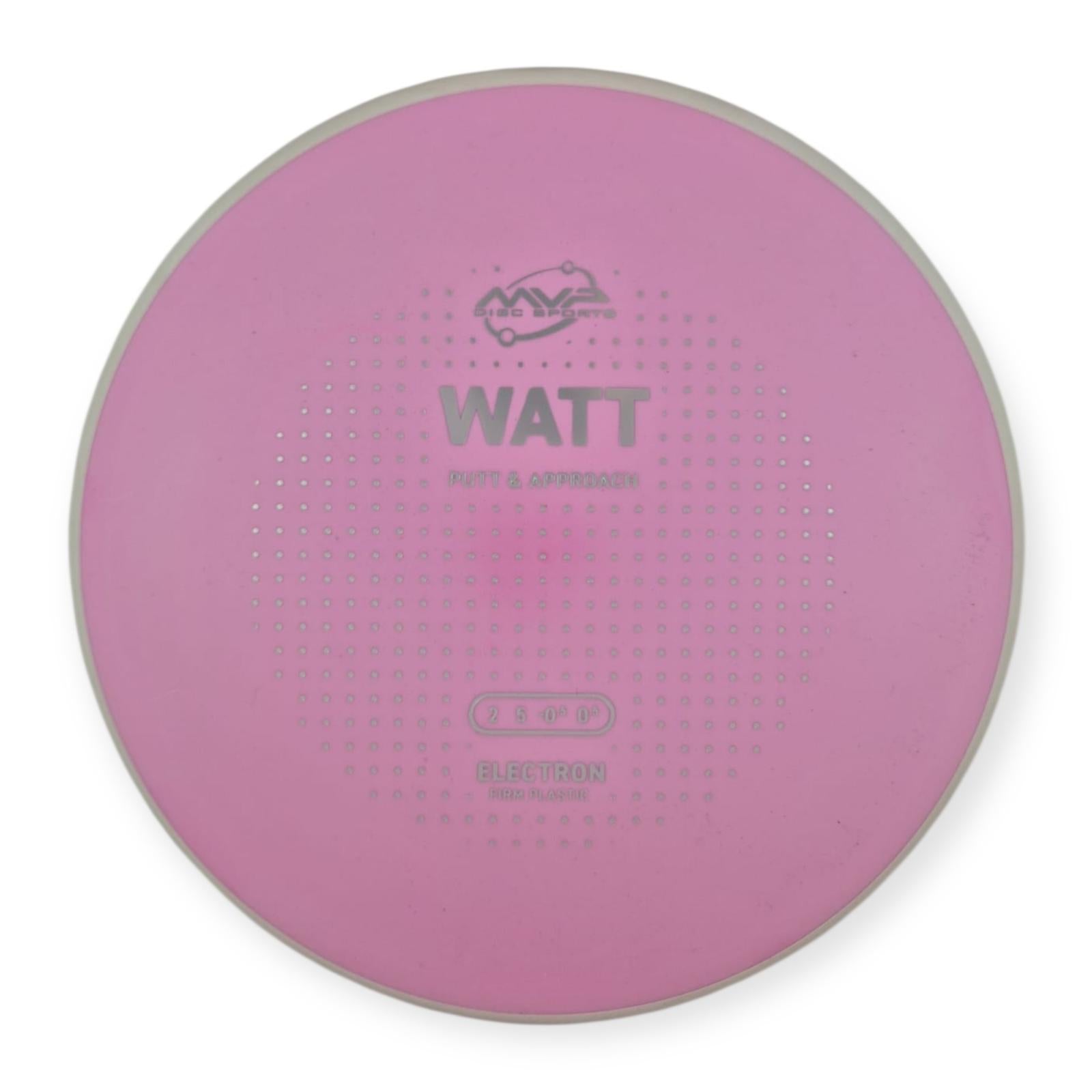 MVP Watt - Electron Plastic