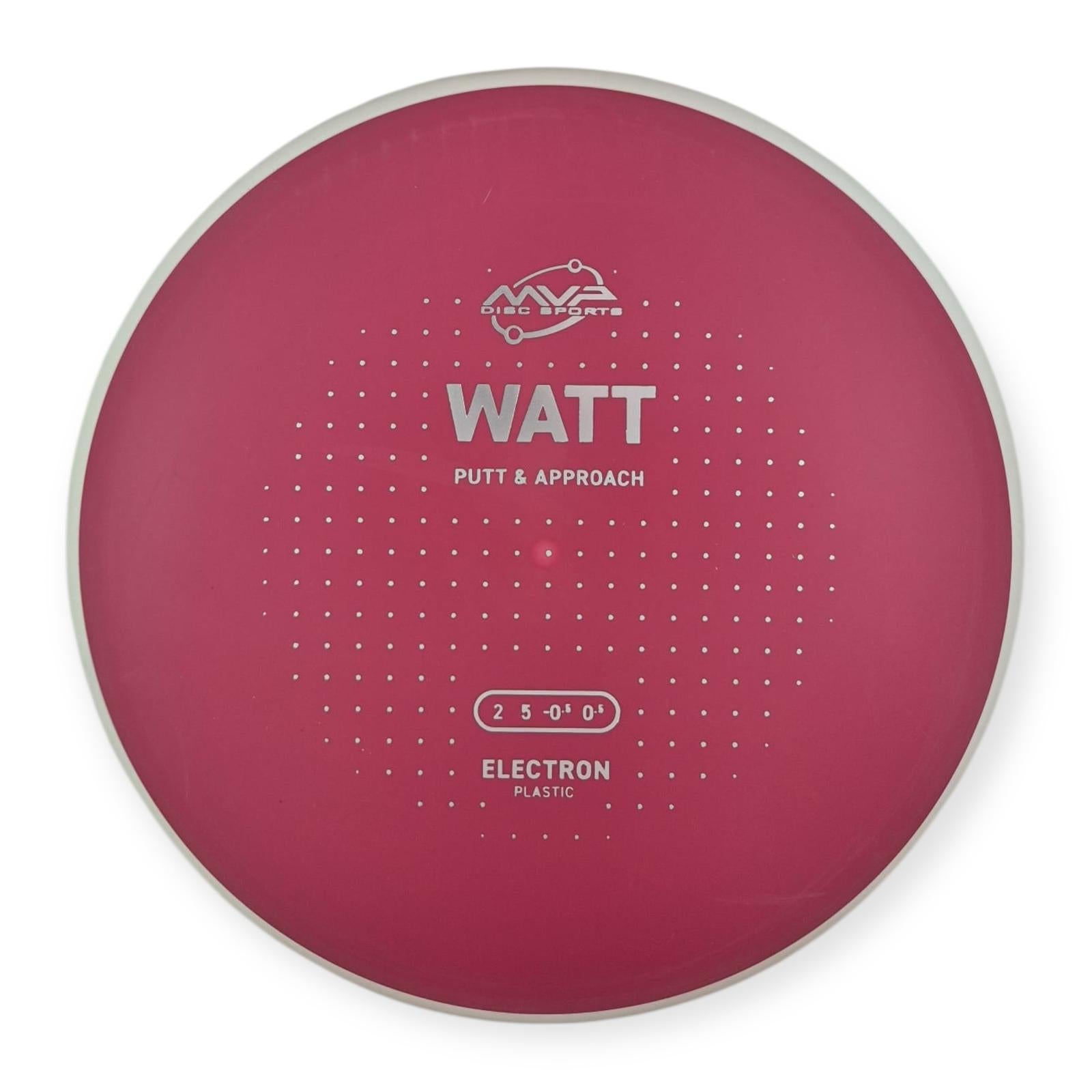 MVP Watt - Electron Plastic