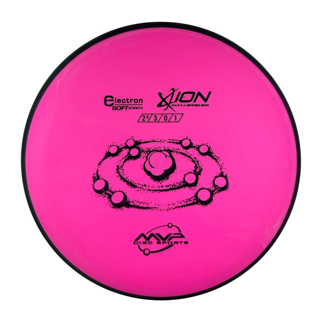 MVP Ion - Electron