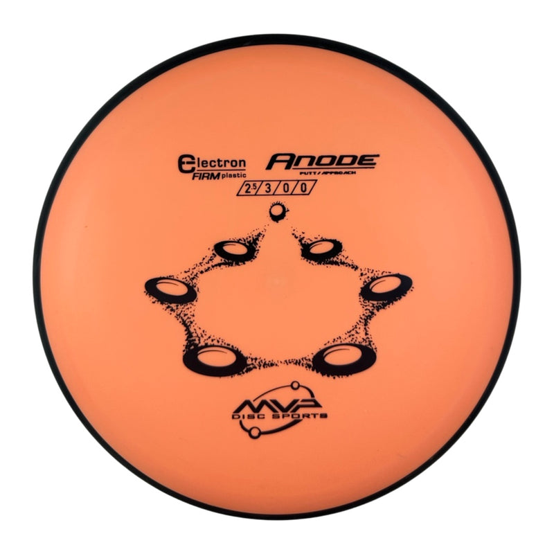MVP Anode - Electron Firm