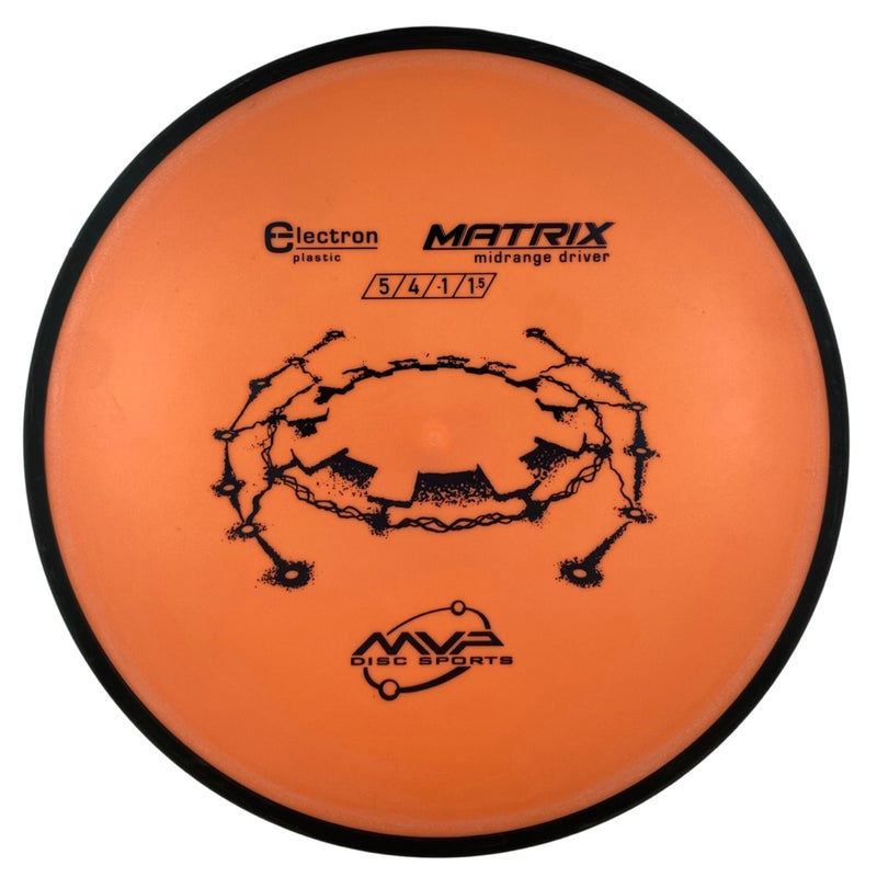 MVP Matrix - Electron