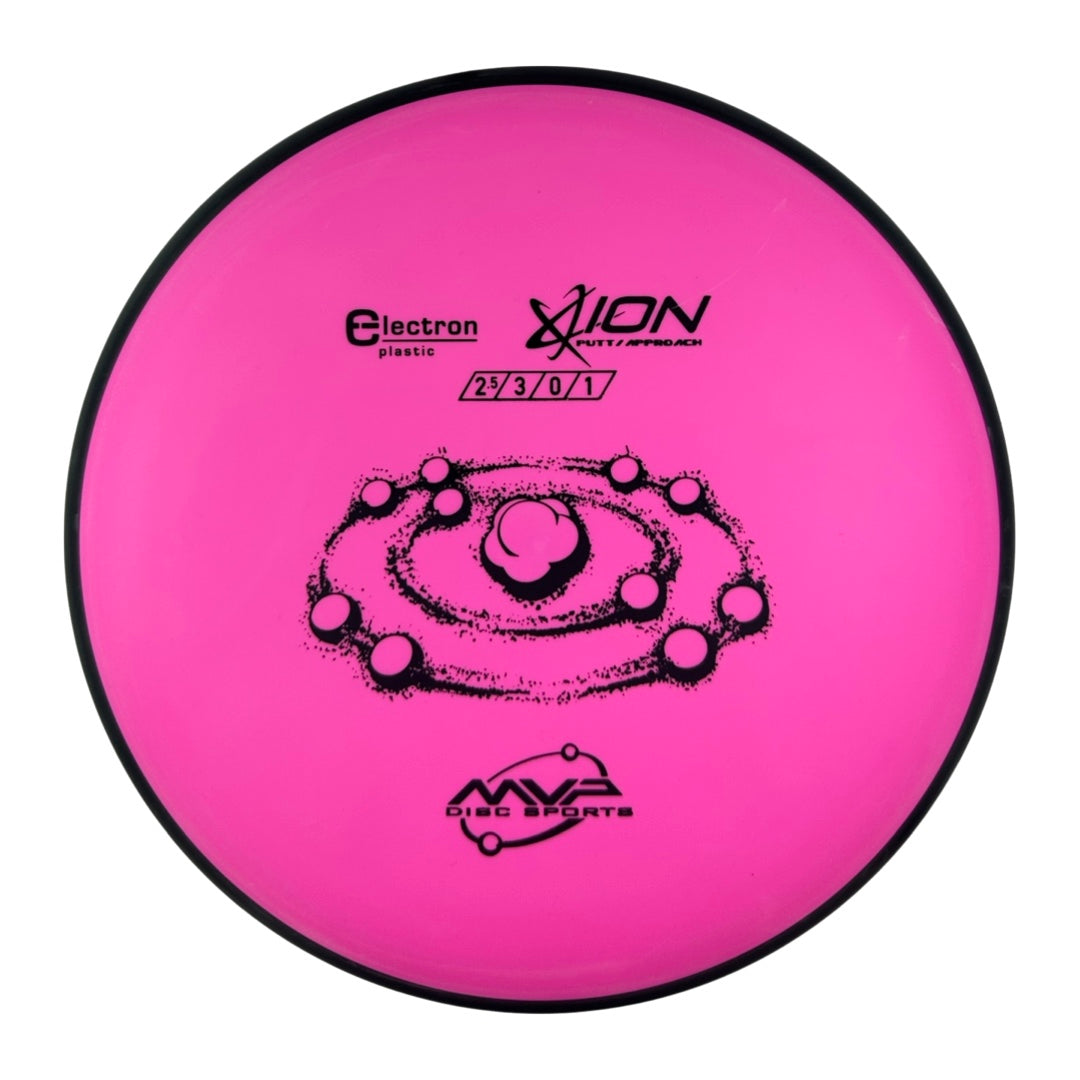 MVP Ion - Electron