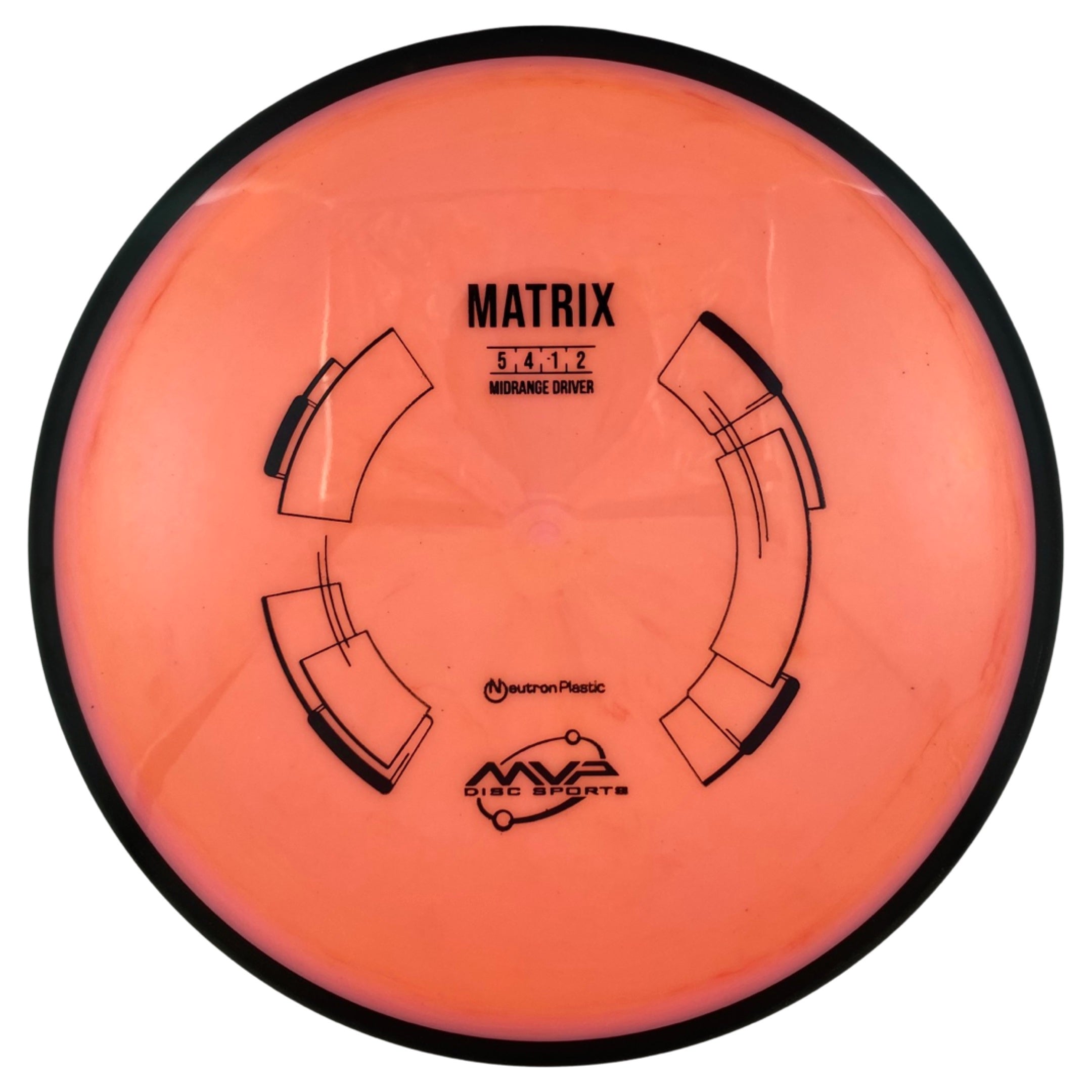 MVP Matrix - Electron