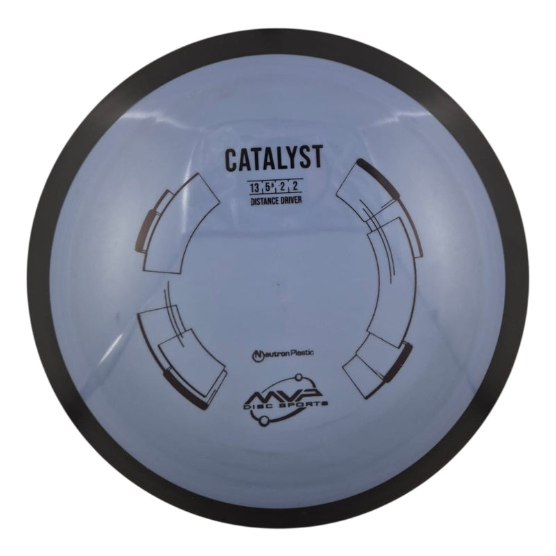 MVP Catalyst - Neutron Plastic