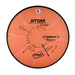 MVP Atom - Cosmic Electron Medium Plastic