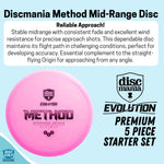 Discmania Evolution 5 Piece Disc Golf Starter Set