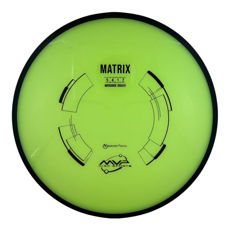 MVP Matrix - Neutron Plastic