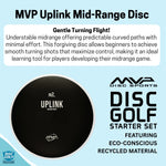 MVP R2 Neutron Premium Plastic Starter Set