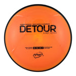 MVP Detour - Neutron Plastic