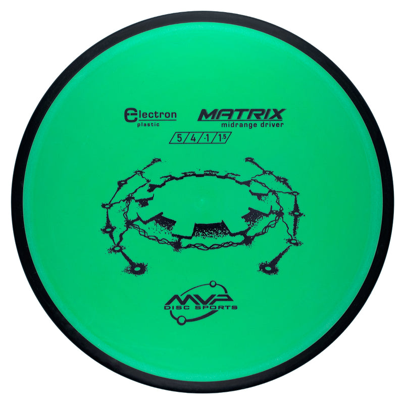 MVP Matrix - Electron Plastic