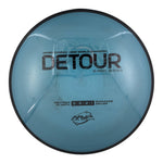 MVP Detour - Neutron Plastic