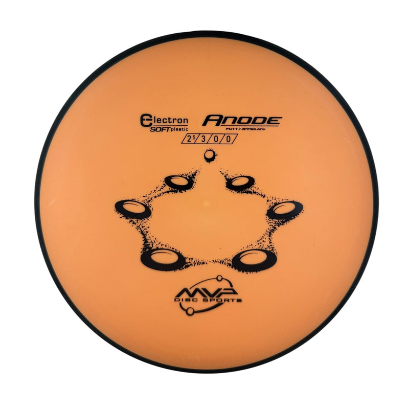 MVP Anode - Electron Soft