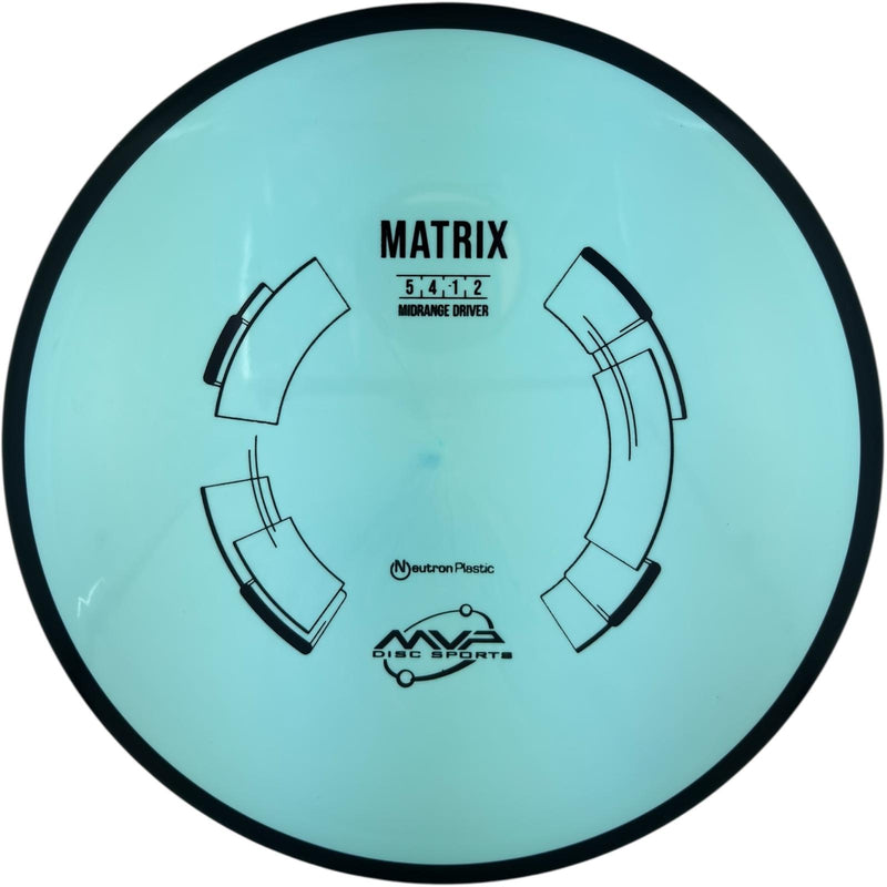MVP Matrix - Neutron Plastic