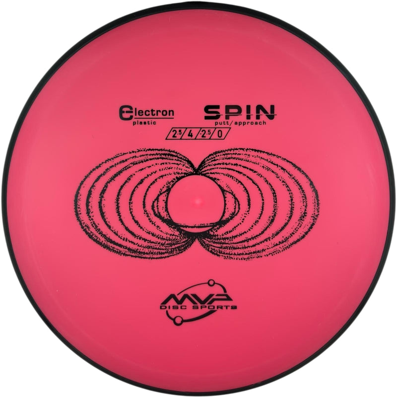 MVP Spin - Electron Plastic
